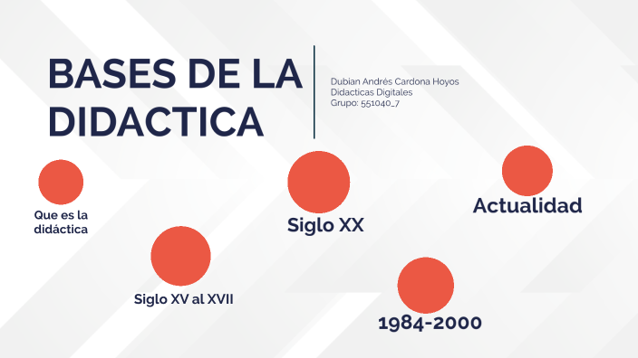 BASES DE LA DIDACTICA by DUBIAN CARDONA on Prezi