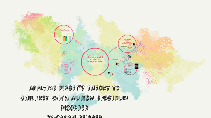 Applying Piaget s and Erikson s theory to child with autism by