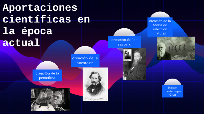 La ciencia en el tiempo by Miriam Lopez on Prezi