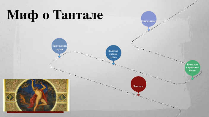 Миф о Тантале by Любовь Булгакова on Prezi