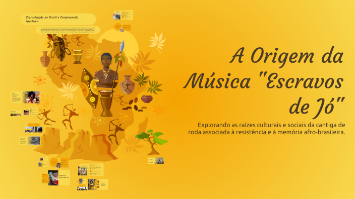 A Origem da Música 