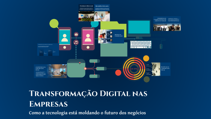 Transformação Digital nas Empresas by Talita da Silva Suzart de ...