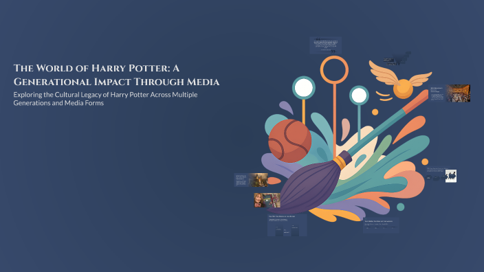 The World of Harry Potter: A Generational Impact Through Media by ...
