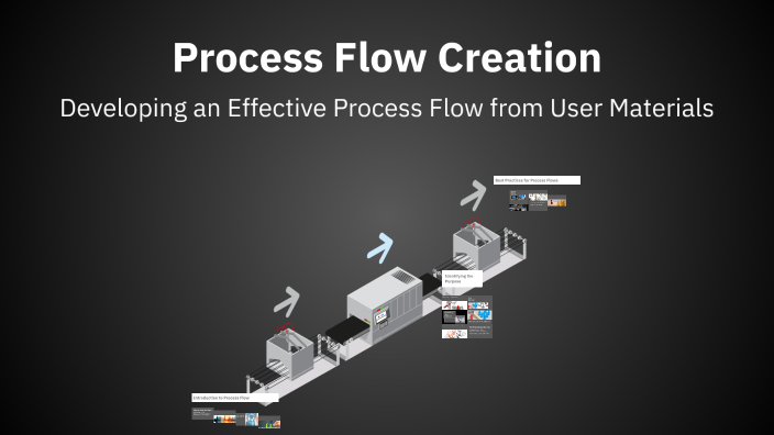 Process Flow Creation by David V. on Prezi
