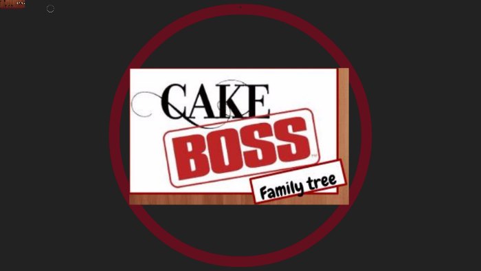 Prime Video: Cake Boss - Season 5
