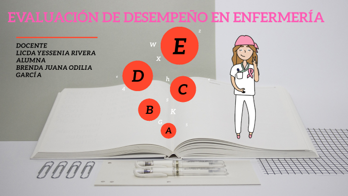 Infografía: Evaluación de Desempeño en Enfermería by BRENDA JUANA
