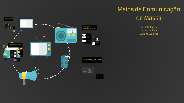 Meios de Comunicação de Massa by Kaue MUNIZ on Prezi