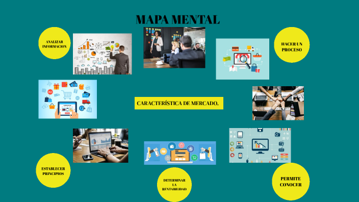 MAPA MENTAL by mauricio aguilar on Prezi Next