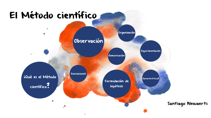 El Método Científico by Santiago Alewaerts on Prezi