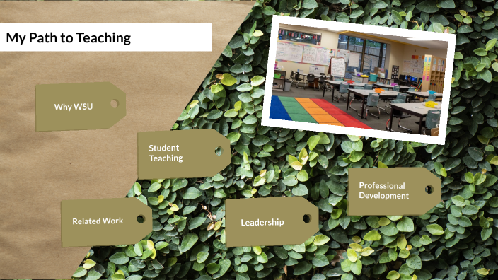 My Path to Teaching by Abby Hines on Prezi
