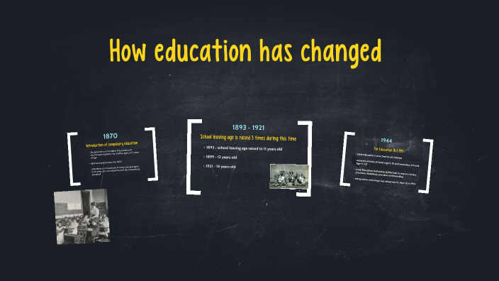 Evolution of Education by Victoria Cameron