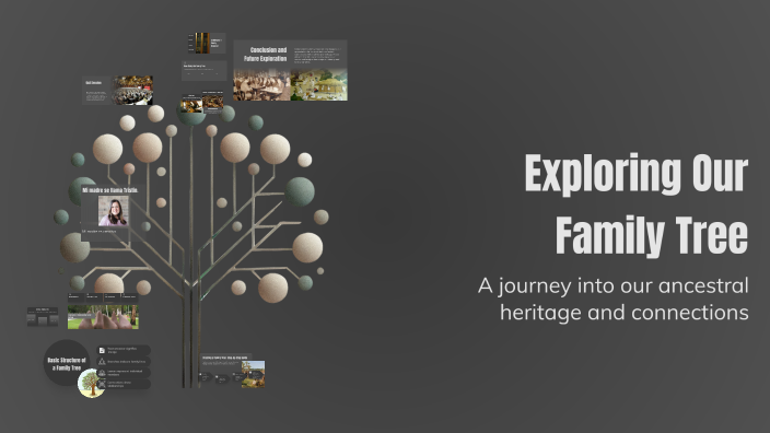 Exploring Our Family Tree by Charly Pitts-Student on Prezi