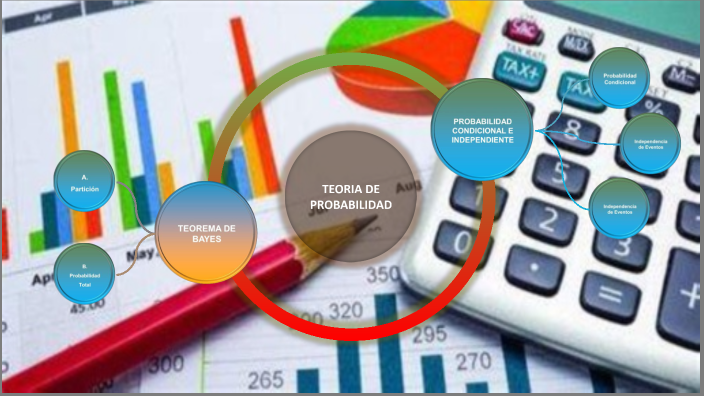 TEORIA DE LA PROBABILIDAD by Sebastian Farel Rios on Prezi