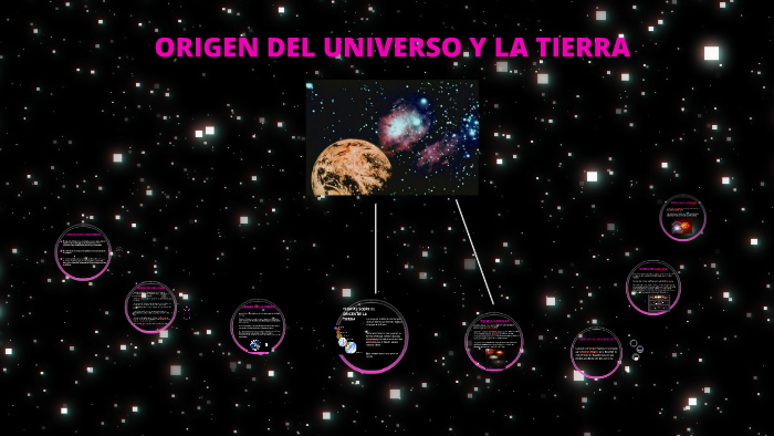 El Origen Del Universo Y La Tierra By Andree González Fernández On Prezi