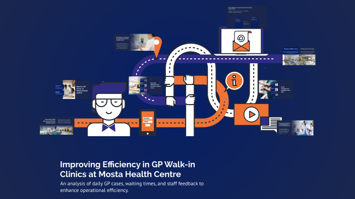 Improving Efficiency in GP Walk-in Clinics at Mosta Health Centre by ...