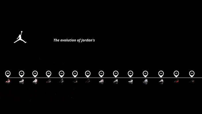 Jordan project by Roko . on Prezi