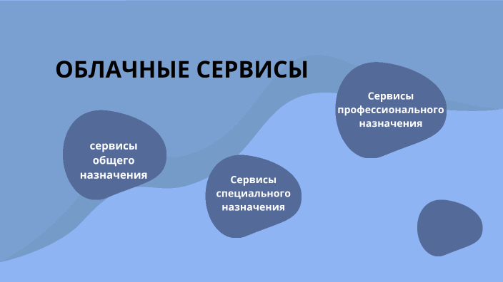 Облачный сервис готовых интернет сайтов в составе фирмы 1с это