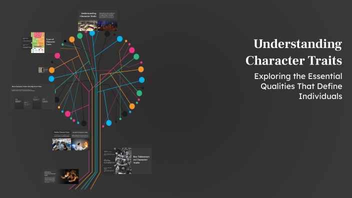 Understanding Character Traits by Macy Coleman on Prezi