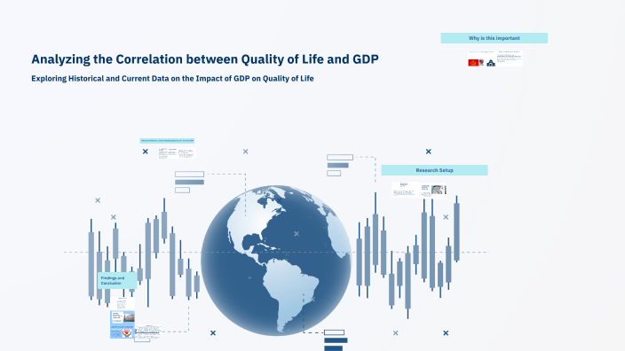 Analyzing the Correlation between Quality of Life and GDP by Viktoras ...