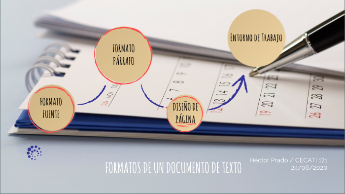 Formatos en un documento de texto by Hector Prado on Prezi