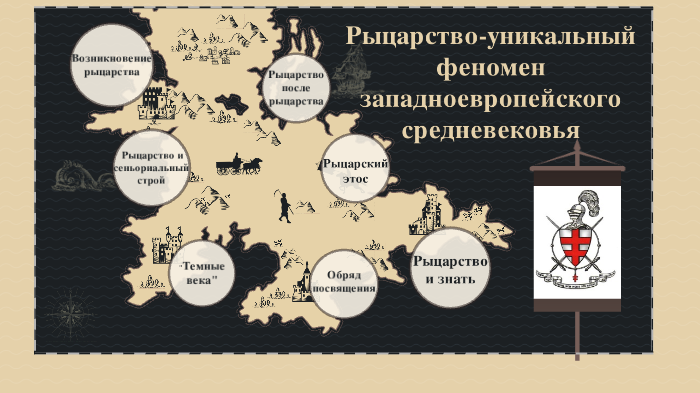 Феномен западноевропейского средневековья проект