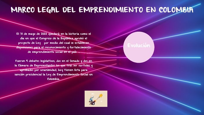 LÍNEA DE TIEMPO EMPRENDIMIENTO -2023 by INGRID PAOLA RUIZ GONZALEZ on Prezi