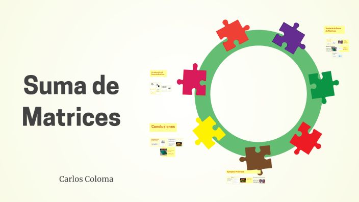 Suma de Matrices by Emily López on Prezi