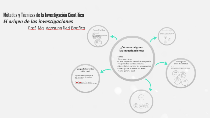¿Cómo se originan las investigaciones? by Agostina Ilari