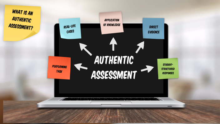 GRAPHIC ORGANIZER ABOUT AUTHENTIC ASSESSMENT By Louis Rhey Adan On Prezi