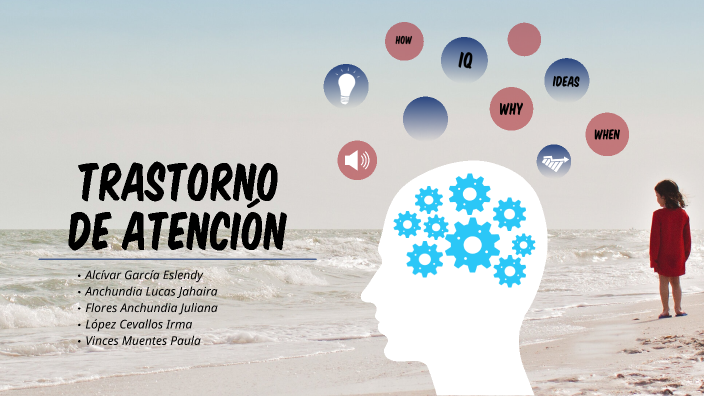 TRASTORNO DE ATENCIÓN by Irma Janina López Cevallos on Prezi