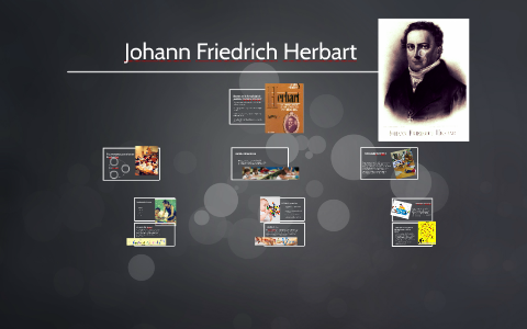 Johann Friedrich Herbart by Cristian Cortés Ríos on Prezi