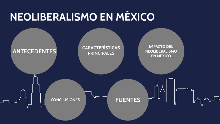 NEOLIBERALISMO EN MÉXICO by Carlos Wilson Bernal