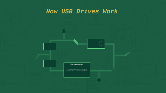 how-do-usb-drives-work-by-austin-warner-on-prezi