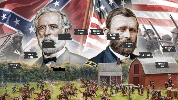 American civil war-timeline by Bianca Soper on Prezi