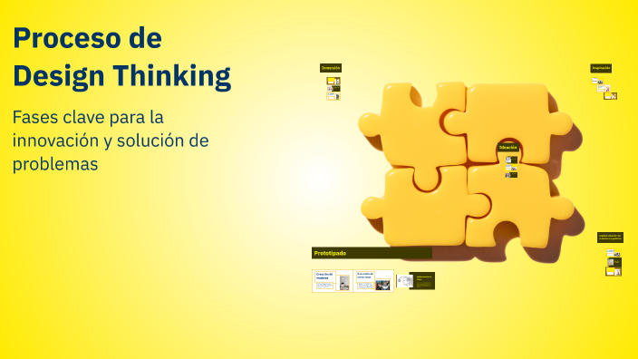 Proceso de Design Thinking by Javier González Fernandez on Prezi