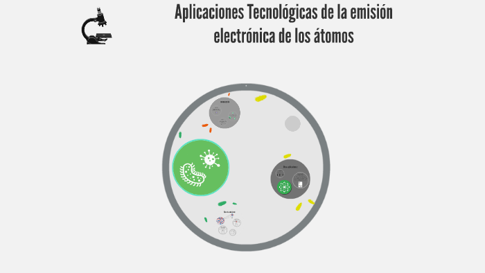 Aplicaciones Tecnológicas de la emisión electrónica de los á by cesar