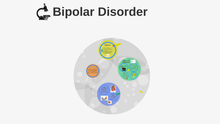 Bipolar Disorder by Andrew Li on Prezi