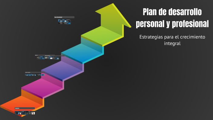 Plan de desarrollo personal y profesional by Miguel Martínez on Prezi