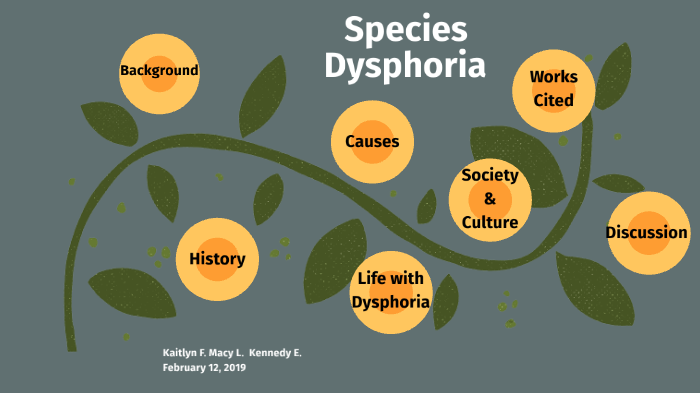 What is a Therian? Meaning, Misconceptions, & More