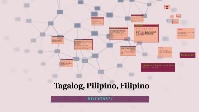 Venn Diagram Ng Tagalog Pilipino At Filipino