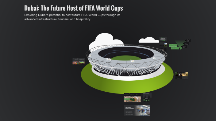 Dubai: The Future Host of FIFA World Cups by Sonu Kumar on Prezi
