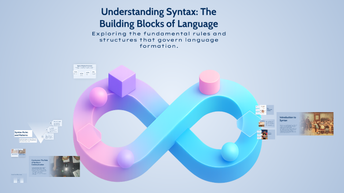 Syntax Builds Understanding Syntax: The Building Blocks of Language by Jaweriya Naeem ...