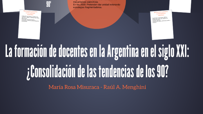 La Formacion De Docentes En La Argentina En El Siglo Xxi C By Rocio Selesan