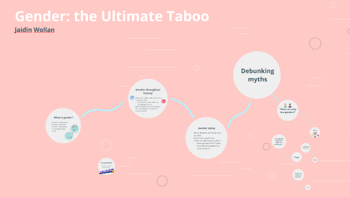 ultimate taboo gameshow cohost ultimate taboo gameshow cohost