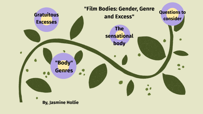 film bodies gender genre and excess