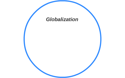 Immanuel Wallerstein World Systems Theory By Myron Wilder On Prezi