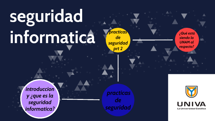 seguridad informatica by Leonardo Emmanuel Aguilar Figueroa on Prezi