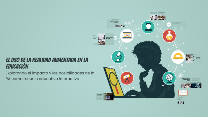 El Uso de la Realidad Aumentada en la Educación by Aydee Ttito on Prezi