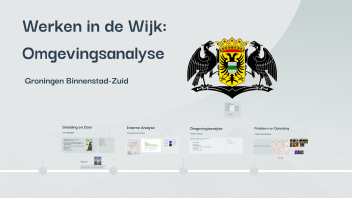 Werken in de wijk by Dennis van Dam on Prezi