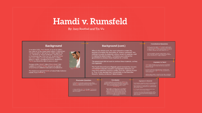 Hamdi v clearance rumsfeld